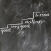 AdSense収益アップの秘訣